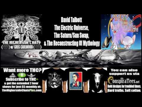 David Talbott | The Electric Universe, The Saturn/Sun Swap, & The Reconstructing Of Mythology