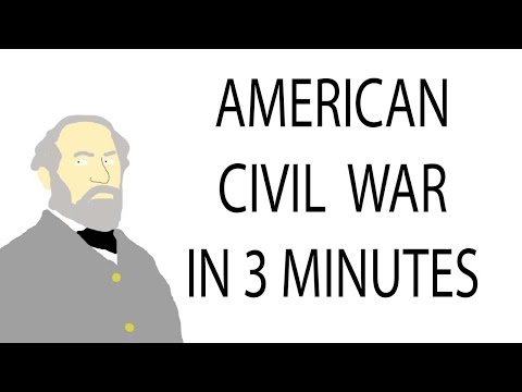 American Civil War | 3 Minute History