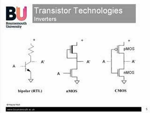 Simple CMOS