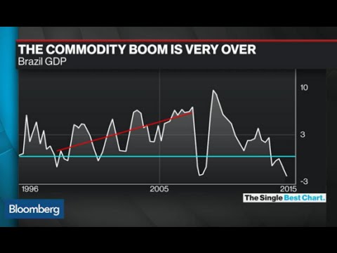 Why Brazil's Economy May Get Even Worse Before It Gets Better