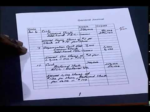 Basic Stock Transactions and Stockholders Equity Section of The Balance Sheet