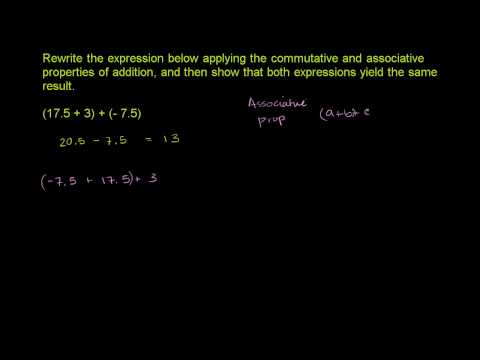 Commutative property for addition | Arithmetic properties | Pre-Algebra | Khan Academy