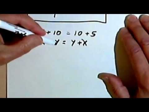 Commutative, Associative and Distributive Properties 1-1