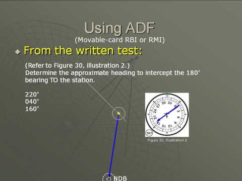 ADF - Part 1