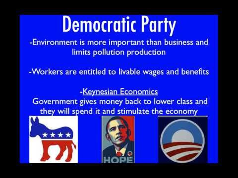 Understanding the Democratic Party's Ideology Flip Video