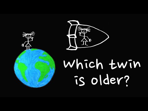 Special Relativity and the Twin Paradox