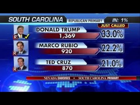 Donald Trump wins South Carolina primary