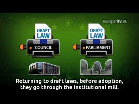 How it works: European laws