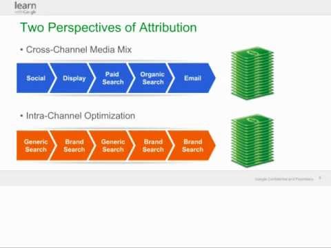 Webinar: Attribution Modeling for Digital Success