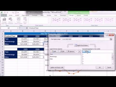 Excel for Accounting: Formulas, VLOOKUP & INDEX, PivotTables, Recorded Macros, Charts, Keyboards