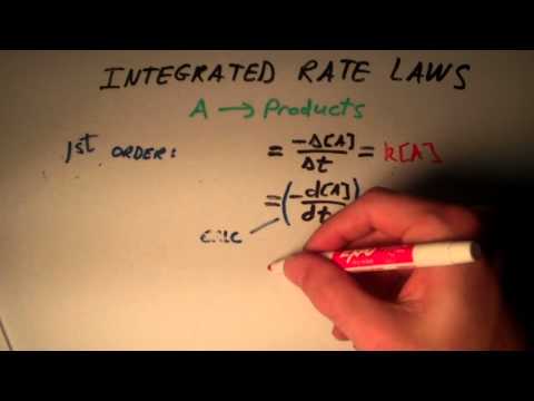 Integrated Rate Laws