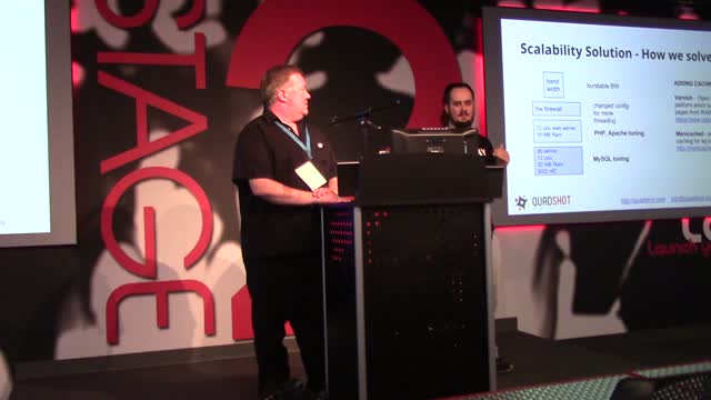 Chris Webb and Michael Cremean: WordPress Scaling and Security