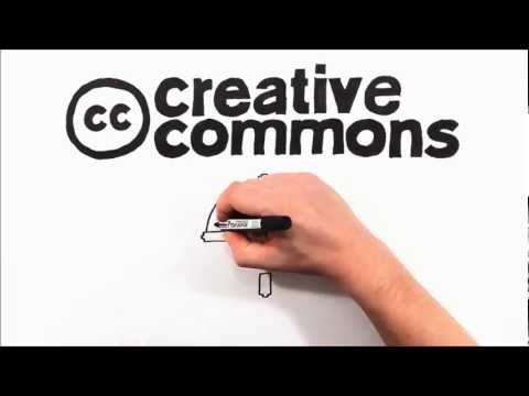 Creative Commons & Copyright Info