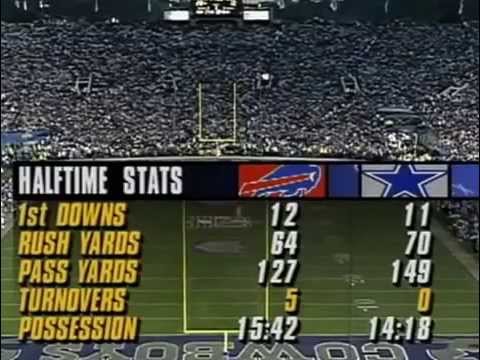 Super Bowl XXVII - Buffalo Bills vs Dallas Cowboys (January 31, 1993)