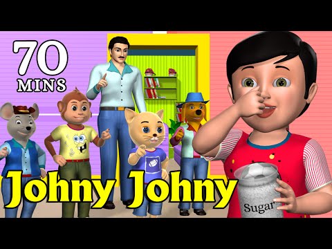 Johny Johny Yes Papa Nursery Rhyme - Kids' Songs - 3D Animation English Rhymes For Children