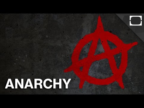 What Is Anarchy?