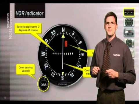 Private Pilot Airplane - Navigation - ASA (Aviation Supplies & Academics)