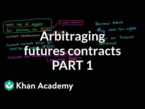 Arbitraging Futures Contract