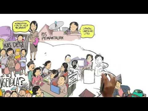 Sosialisasi Dana Desa