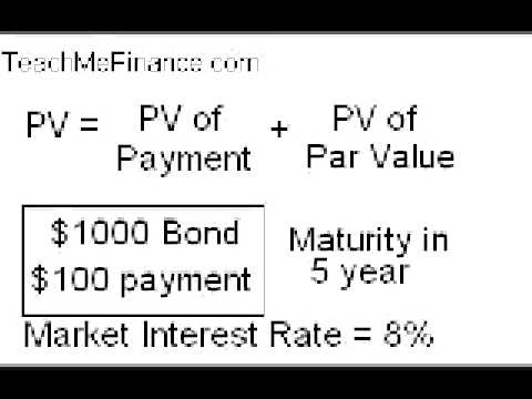 Bond Valuation