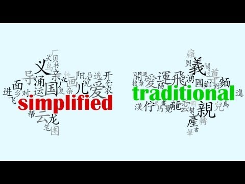 Simplified vs Traditional Chinese Characters | China Uncensored