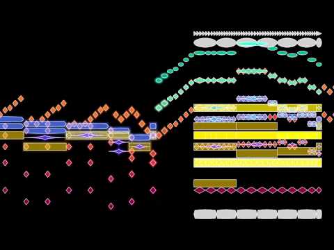 Rossini, William Tell (Overture), Animated Graphical Score