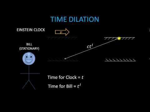 Relativity and Time Dilation