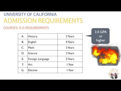 University of California Admission Requirements