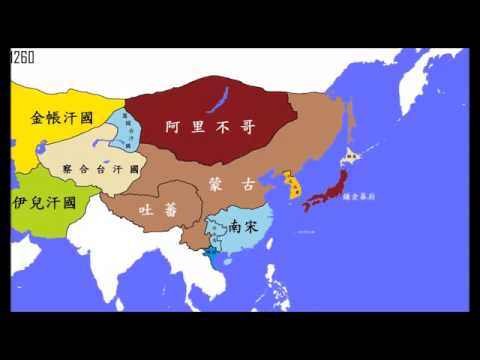 5000 Years History of China