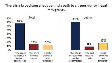 Path to Citizenship_ae87e.JPG