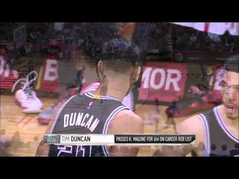 NBA Recap San Antonio Spurs vs Houston Rockets | February 27, 2016 | Highlights