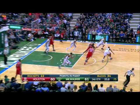 NBA Recap Houston Rockets vs Milwaukee Bucks | February 29, 2016 | Highlights