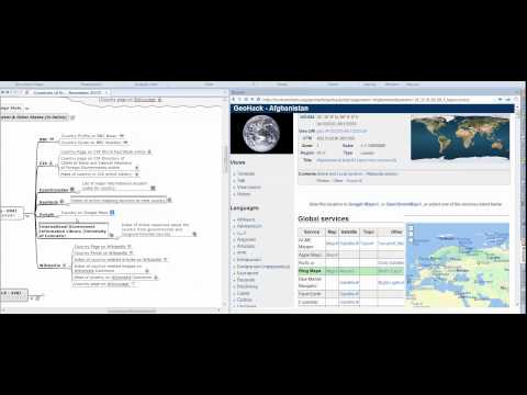 KnowledgeMappers Countries ISO3166 1 Research Atlas Map