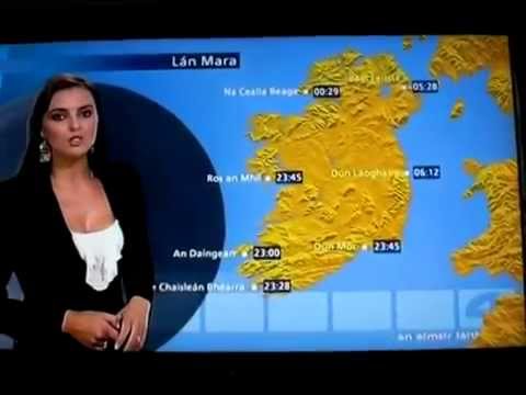 Irish Language Weather Report