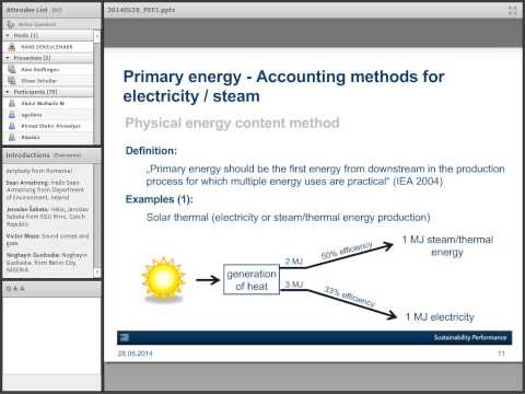 Primary Energy Demand of Renewable Energy Carriers - Part 1