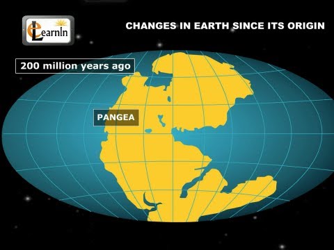 Changes in Earth since its origin - Social Science