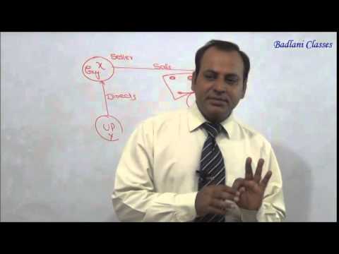 Central Sales Tax - CST - AY 14-15 - Lecture 3