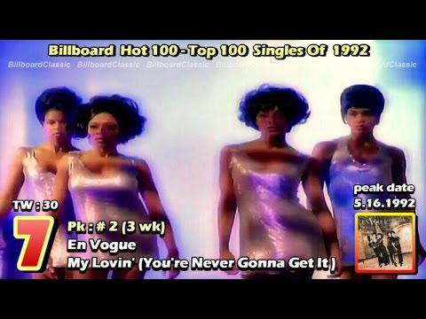 1992 Billboard Hot 100 "Year-End" Top 100 Singles [ HD 1080p ]