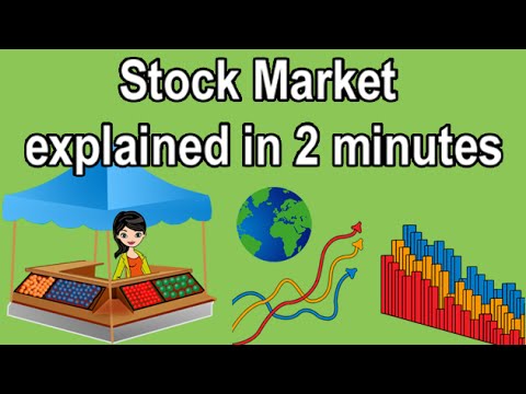 STOCK EXCHANGE EXPLAINED IN 2 MINUTES