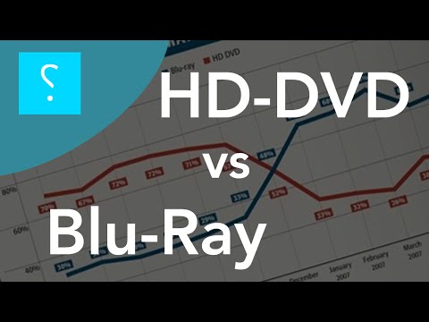 HD-DVD vs Blu-Ray: How Sony won the format war