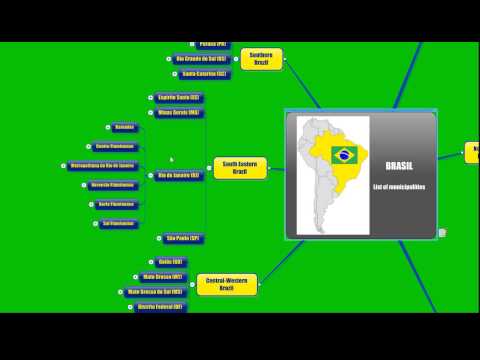 MindMapping - Visual Management - 5,564 municipalities of Brazil as Mindjet MindManager mindmap