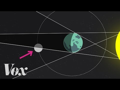 Solar and lunar eclipses, explained | Observatory #3