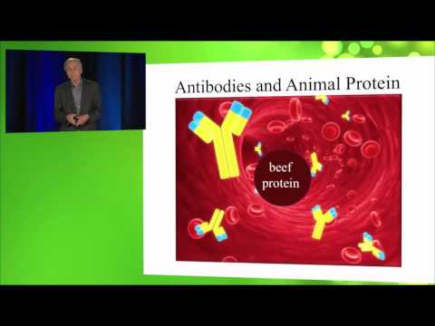 John McDougall, MD - Inflammatory Arthritis