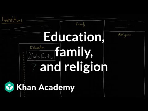 Institutions part 1- education, family, religion