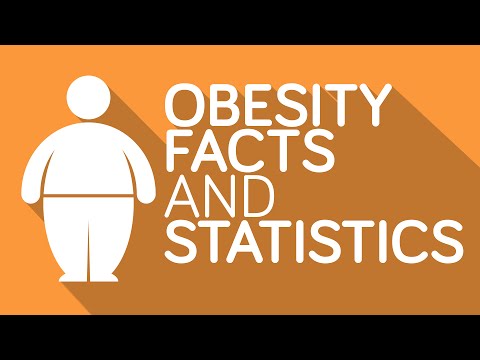 Obesity Facts and Statistics