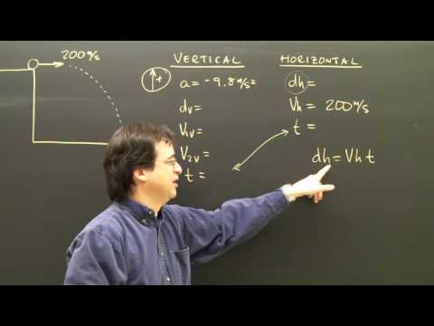 Physics Projectile Motion Horizontal Shot Part 1 Lesson