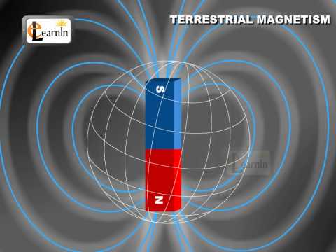 Terrestrial Magnetism - Earth's Magnetic Field - Science