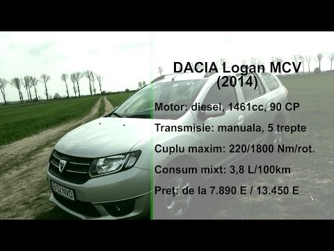 DACIA Logan MCV 1.5 dci 2014 (www.buhnici.ro)