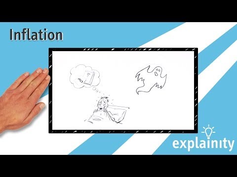 Inflation einfach erklärt (explainity® Erklärvideo)