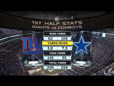 New York Giants vs Dallas Cowboys 2011